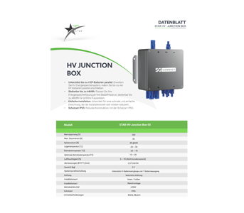 Star HV Junction Box