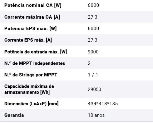 STAR-H1-6.0-E